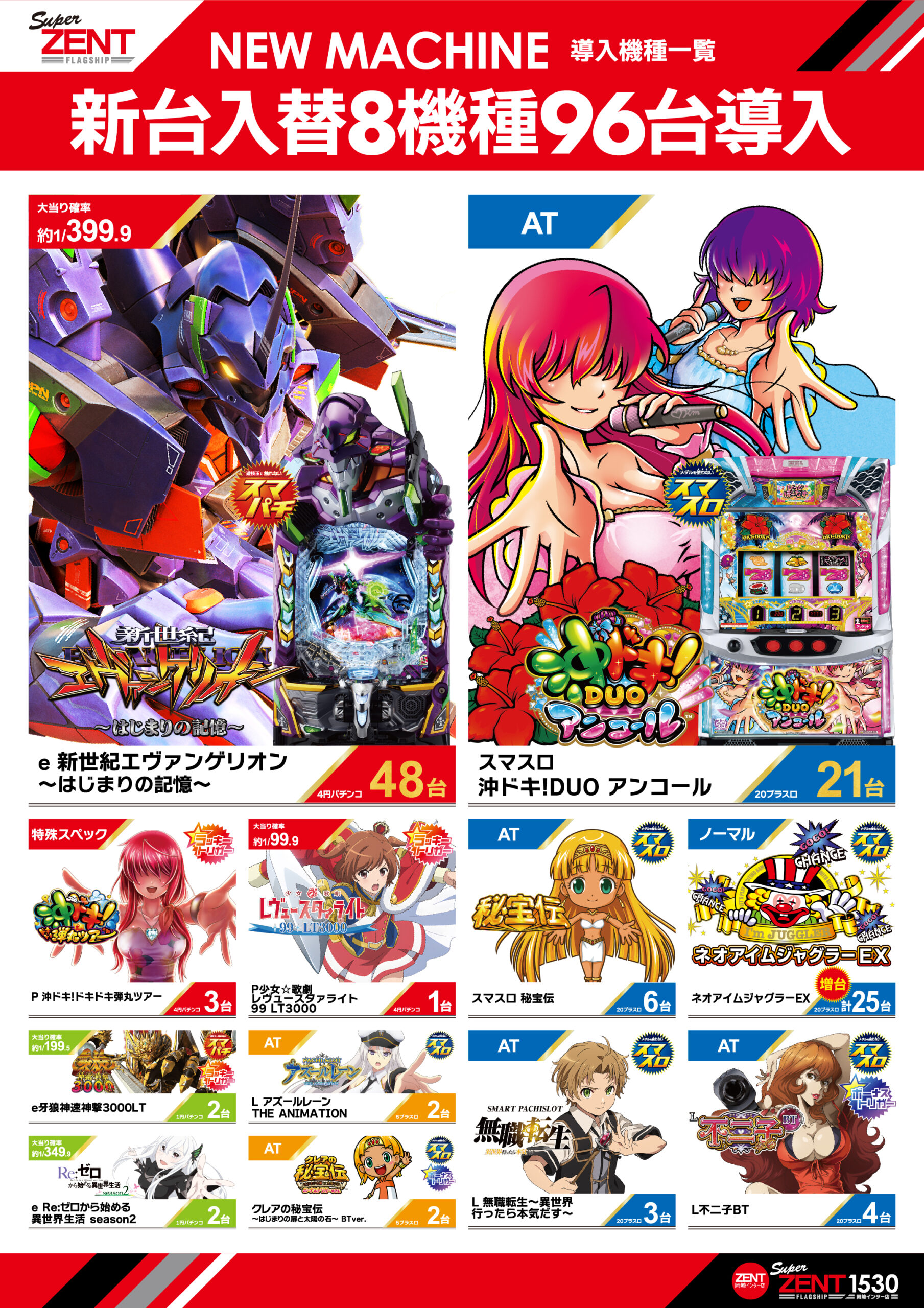 同梱発送 ページ パソコンで手作りチケット | ラベル・シールのエーワン