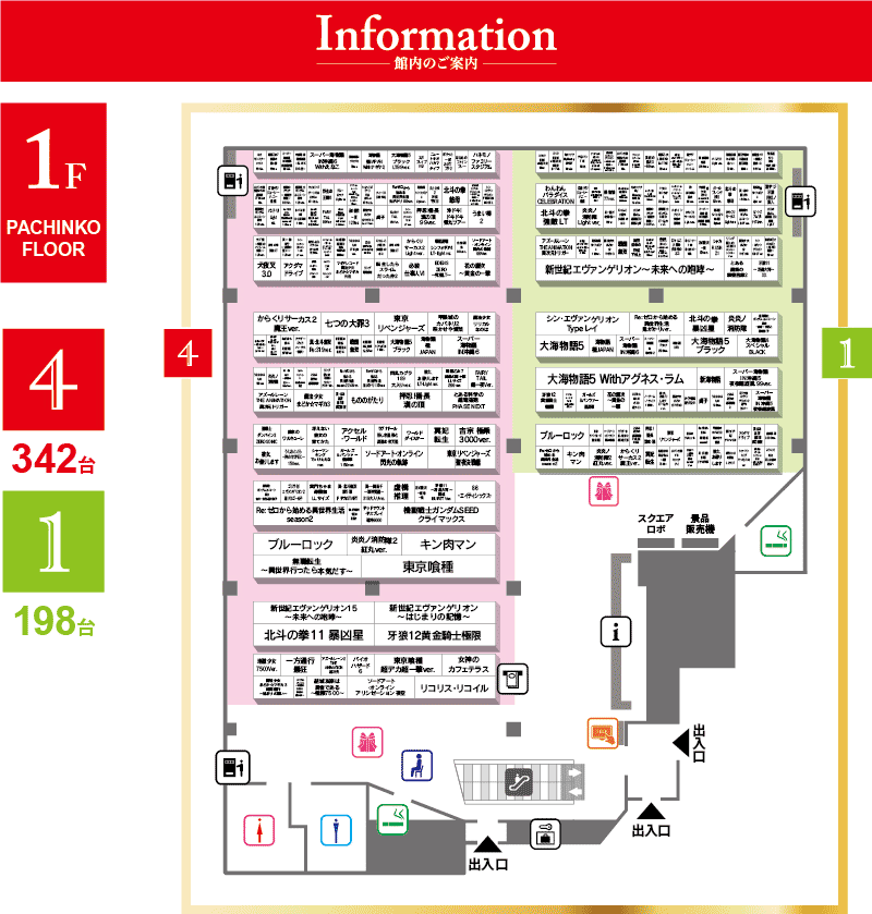 パチンコ配置図